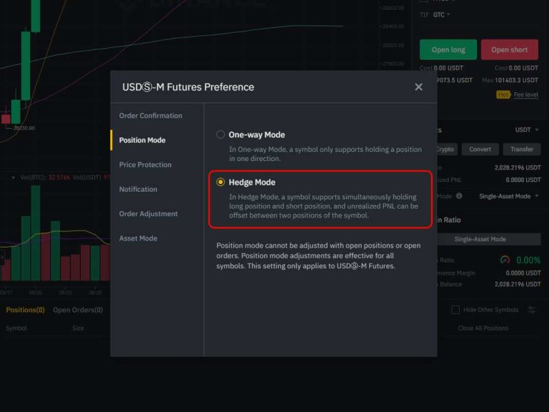 Understanding Hedge Mode In Binance Hinvest Ai