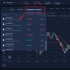 Crypto Exchange 101: A Beginner’s Guide