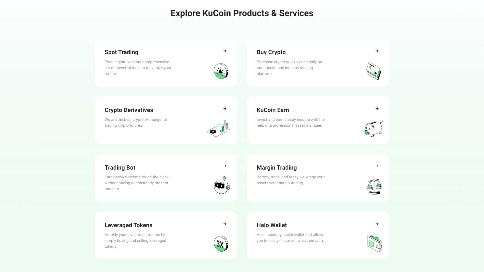 KuCoin Review: Everything You Need To Know | Hinvest Ai