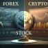 What is Technical Analysis? A Beginner’s Essential Guide